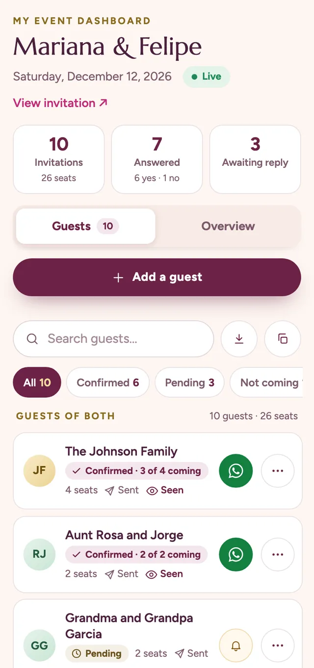 Guest dashboard for online invitations with RSVP: 10 invitations, 7 answered (6 yes, 1 no), 3 awaiting reply, and the list with The Johnson Family confirmed, 3 of 4 coming