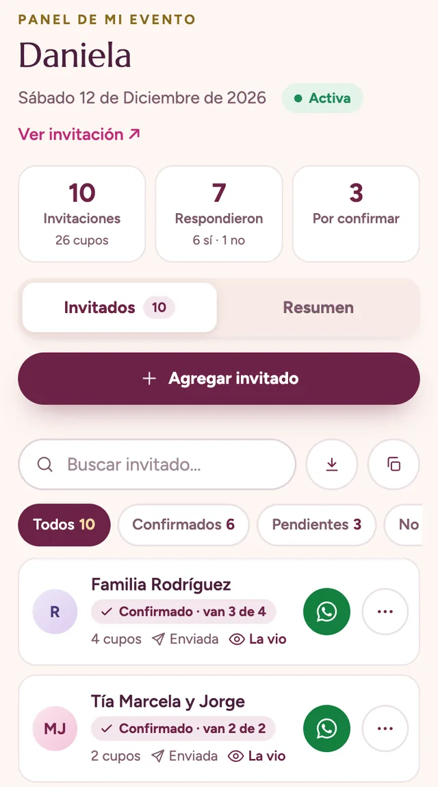 Panel de invitados de InvitaciónYa: 10 invitaciones, 7 respondieron (6 sí, 1 no), 3 por confirmar, y la lista con Familia Rodríguez confirmada, van 3 de 4